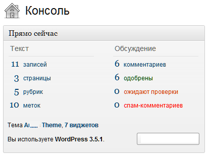 Консоль WordPress панель "Прямо сейчас"